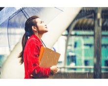 Load image into Gallery viewer, Rainy Weather Photoshop Actions
